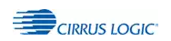 Cirrus Logic Inc.